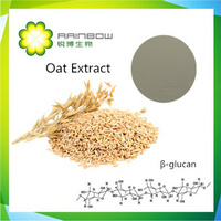 Oat Extract, Oat Bran Extract, β-glucan