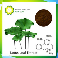 Lotus Leaf Extract