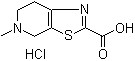 Edoxaban Tosylate int 720720-96-7