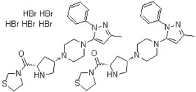 Teneligliptin Hydrobromide