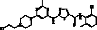 Dasatinib