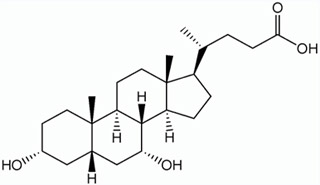 HDCA