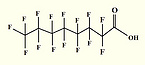 Perfluorocaprylic Acid