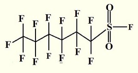 Potassium Perfluorohexanoate