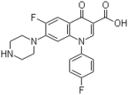 Sarafloxacin