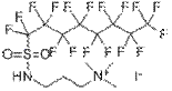 Perfluoroalkylsulfonyl  Quaternary  Amnonium  Iodides