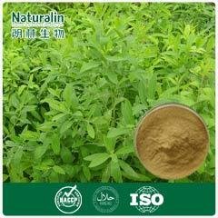 Sandalwood Powder