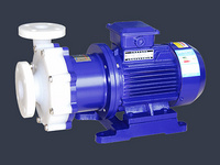 IMC-F fluorine plastic magnetic pump