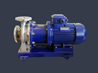 CQB Series magnetic drive pump
