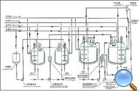 Fluid process system