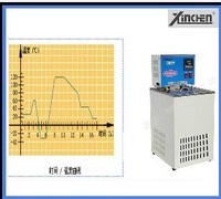 CXD series microcomputer program control low temperature thermostatic bath