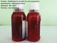 Erythromycin Powder for Oral Suspension