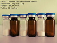 Cefepime Dihydrochloride for Injection