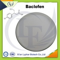 Lyphar Supply the Best Baclofen