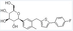 Canagliflozin