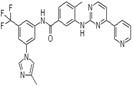 Nilotinib