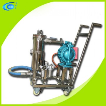Bag filter housing   