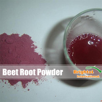 Beet Root Powder