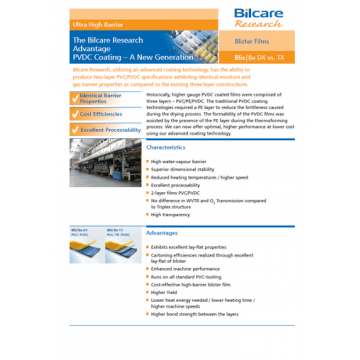 Blis Ba, Duplex (DX) vs Triplex (TX)