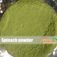 Spinach powder