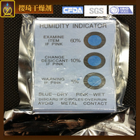 Humidity indicator card