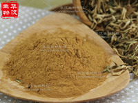 Honeysuckle flower extract -Chlorogenic Acid (CGA)
