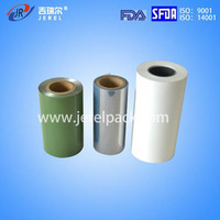 PVC/PE composite sheets