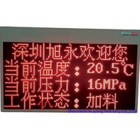 XY700 Intrinsically safe Explosion Proof Panel 