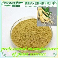 Ginseng Extract, Panaxoside