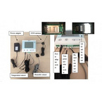 RCW-400A RF Temperature Logger