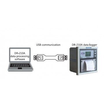 DR-210A Refrigerator Temperature Monitor