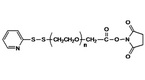 OPSS PEG Succinimidyl Carboxymethyl Ester