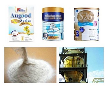 Food additives for infant formula, sweets, and other foods  