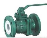 Lining fluorine ball valve