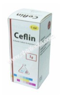 Cefazolin Sodium Powder for Injection 0.25/0.5/1.0g