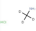 methan-d3-aminehydrochloride