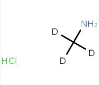 methan-d3-aminehydrochloride