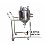 YZH Series Cone Mixer