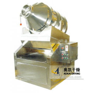 EYH Series Two Dimensional Mixer