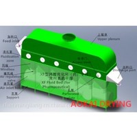 XF Series Box-Shaped Fluidized Drier