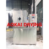 FZGF Series Vacuum Integrated Dryer(R ＆ D Type）