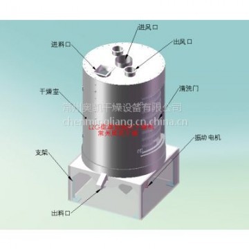LZG Helix Vibration Dryer