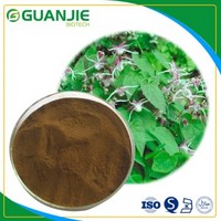 Epimedium extract