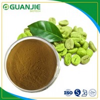 Green Coffee Bean Extract