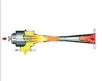 Thermal compression pump?