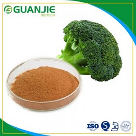 Broccoli seed extract good quality Sulforaphane with free sample in stock