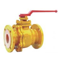 Q46F PTFE lining ball valve