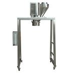 ZLM Series Cone-Mill