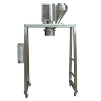 ZLM Series Cone-Mill