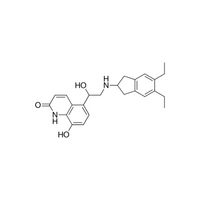 Indacaterol Maleate